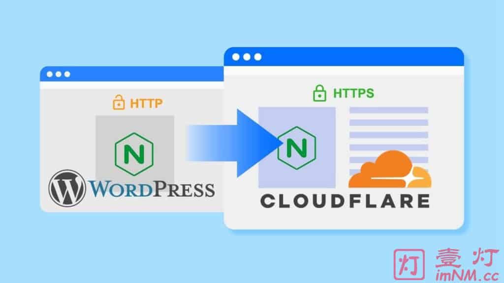 WordPress网站出现“ERR_TOO_MANY_REDIRECTS”，即“重定向的次数过多”的解决办法